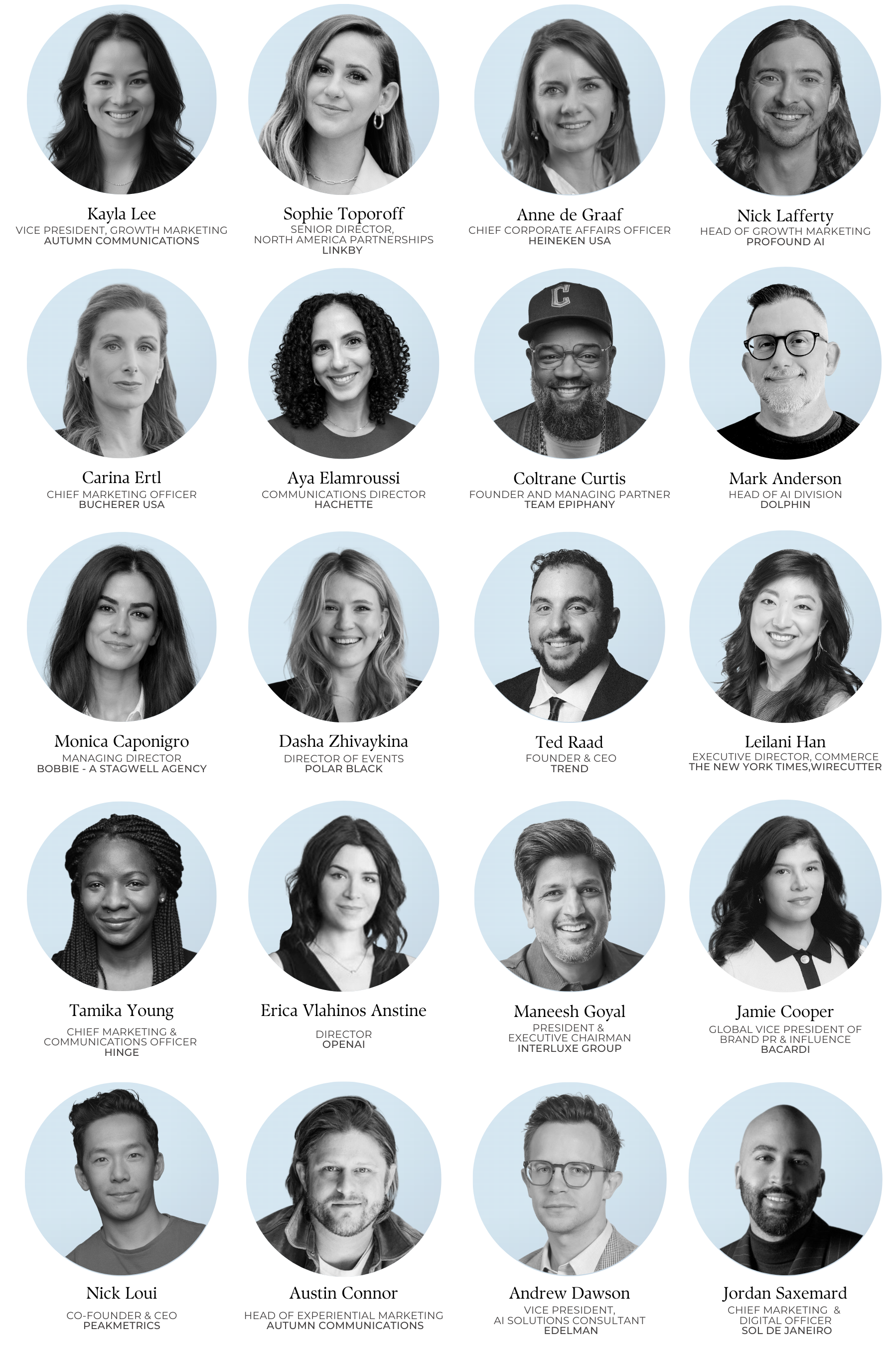 Future Focus 2026 Speakers